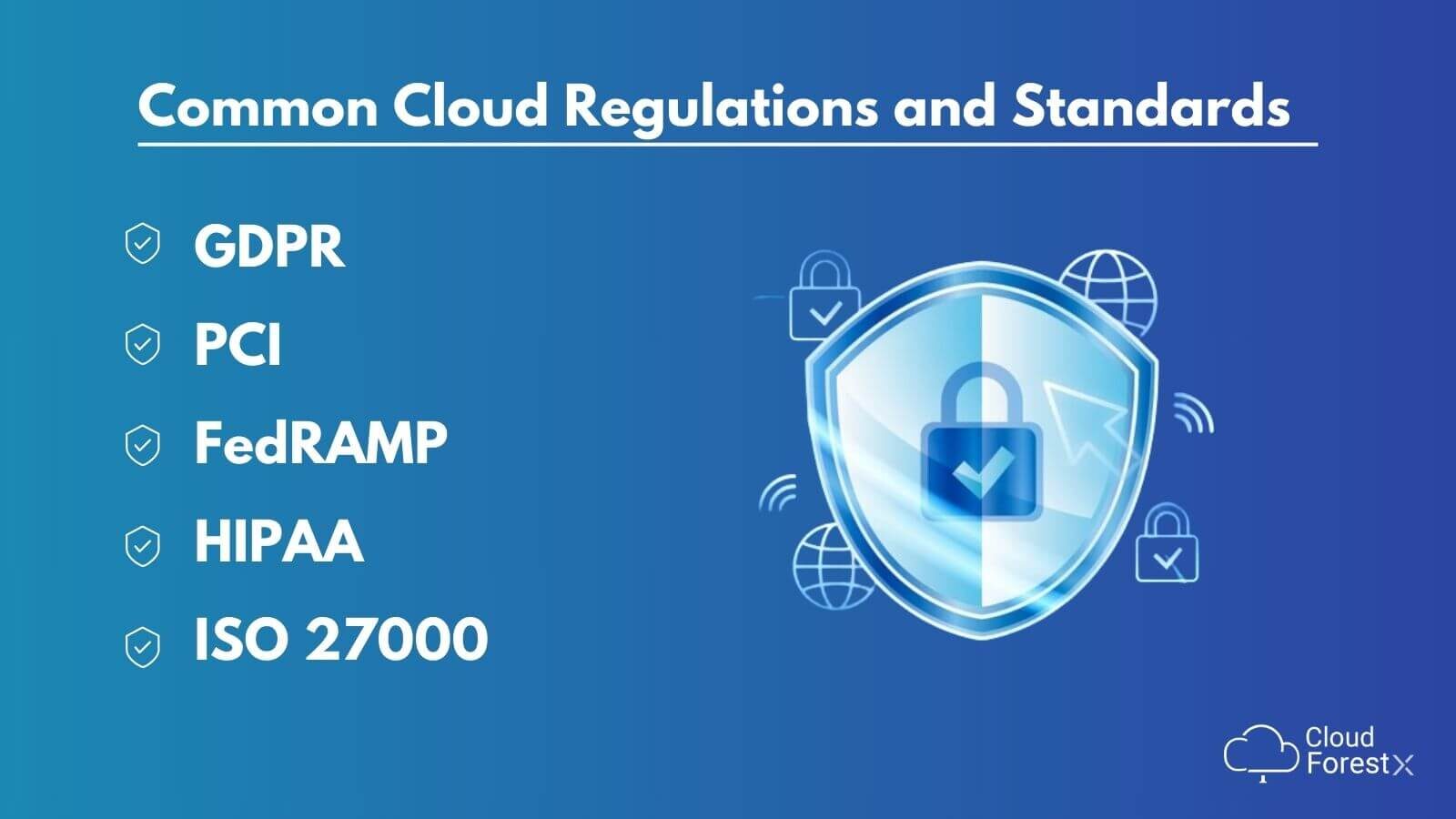 Compliance and Regulatory Considerations in Cloud Computing - Cloudforestx